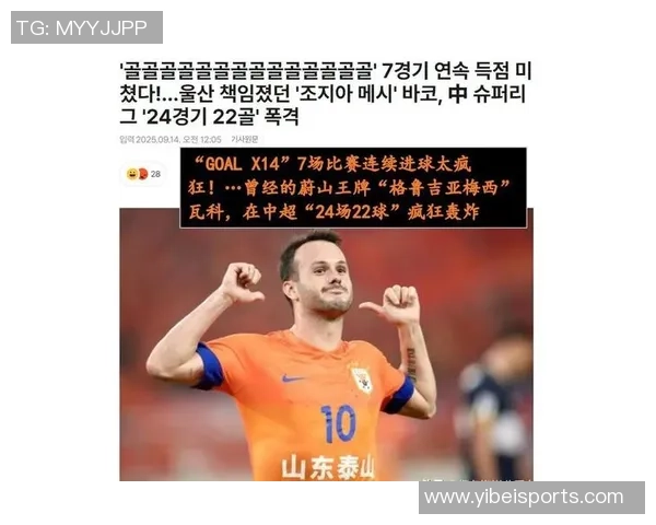 瓦科赛季表现惊艳中超24球5助攻合同到期续约悬念引关注