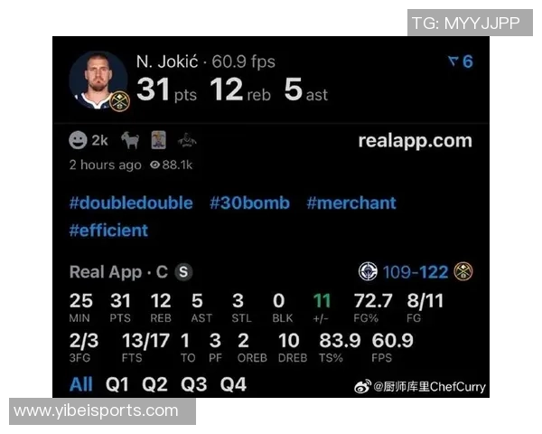 约基奇强势回归MVP榜首SGA紧随其后申京跻身前十KD与里夫斯获提名